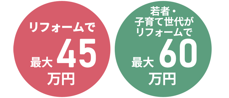 こどもエコすまい支援事業等