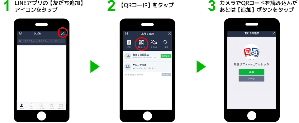 友だち追加の手順