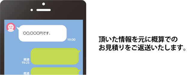 頂いた情報を元に概算でのお見積りをご返送いたします