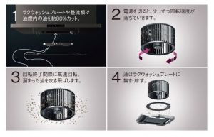 決め手は10年お掃除不要のレンジフード！Panasonic「ほっとくリーンフード」