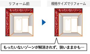 ファン多し！タカラスタンダードのお風呂&洗面台♪トイレはリフォレで収納上手に！