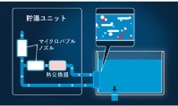三菱エコキュート　370L　