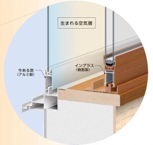 インプラス　引違い窓（腰窓）