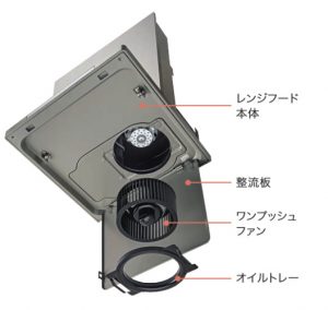 ラクエラ　Ｉ型2400タイプ
