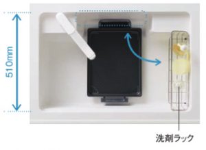 Sクラス　Ｉ型2550タイプ
