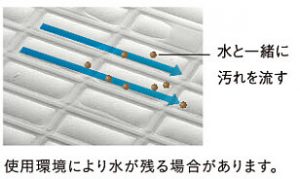アクシィ　1216サイズ