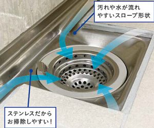 プレデンシア1616サイズ