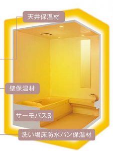スパージュ　1418サイズ