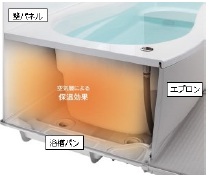 アクシィ　1216サイズ