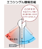 ミッテ　I型2400タイプ