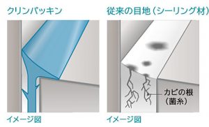 ラクヴィア　1616サイズ