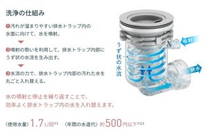 【高槻市】N様 クリナップ「セントロ」×無垢床×床暖房／素材と設備にこだわった上質リフォーム