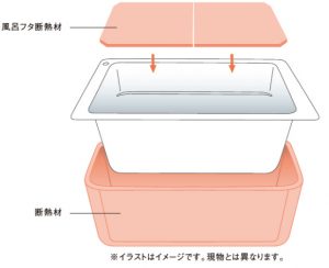 Lクラスバスルーム（マンション）　1616サイズ